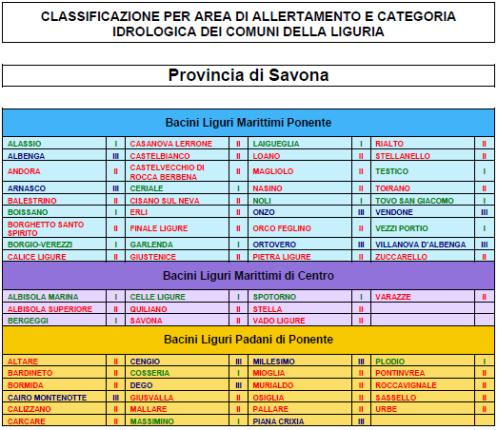 Zone Allerta Provincia di Savona