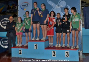 Nazionale Giovanile 2014, foto di Pierluigi Roncallo (42)
