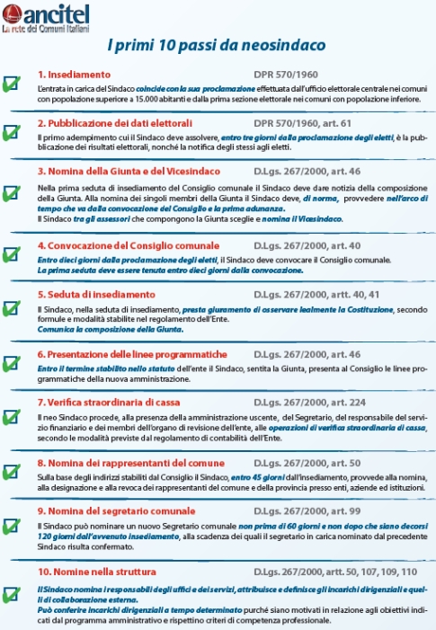 primi 10 passi da neosindaco
