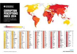Infografica Corruzione 2014