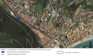 Progetto Finale 3
