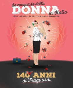 140 anni di traguardi