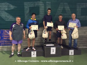 3 - Tennistavolo tornei Open