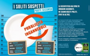 sospetti