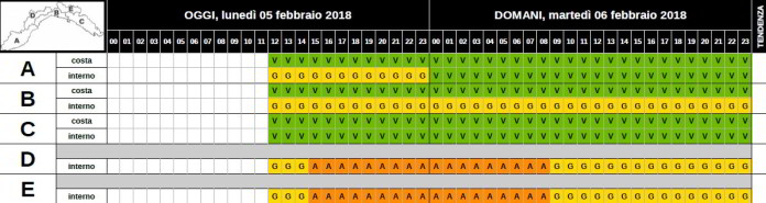 Allerta neve Liguria scansione oraria