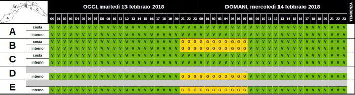 Allerta nivologica Liguria 13 febbraio