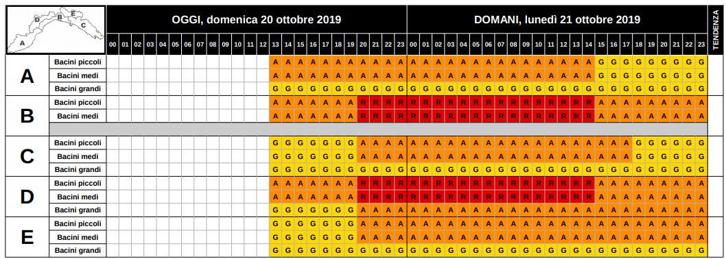 Fasce orarie Allerta meteo Liguria 20-21 ottobre 2019
