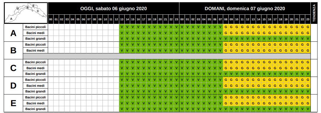 Fasce orarie allerta idrologica