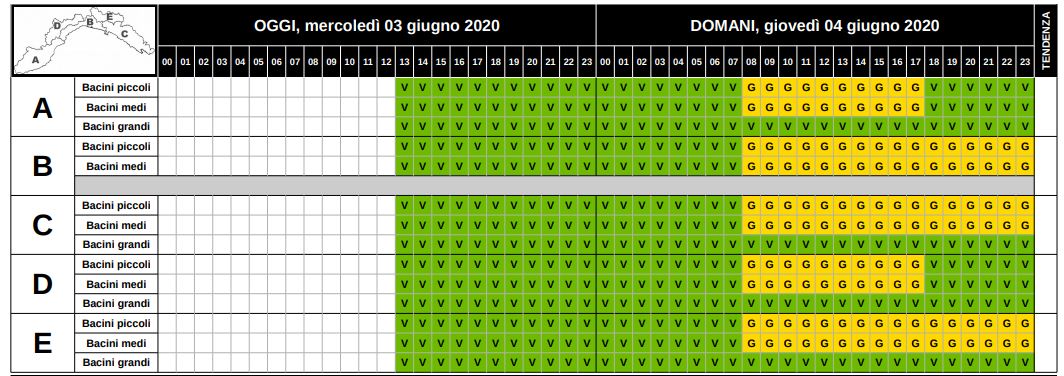 Fasce orarie allerta idrologica