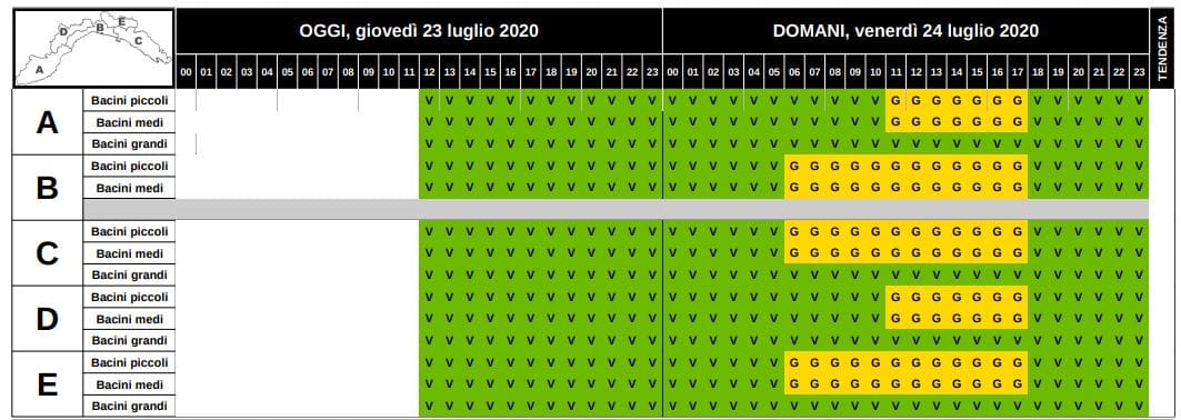 Liguria allerta idrologica 24 luglio