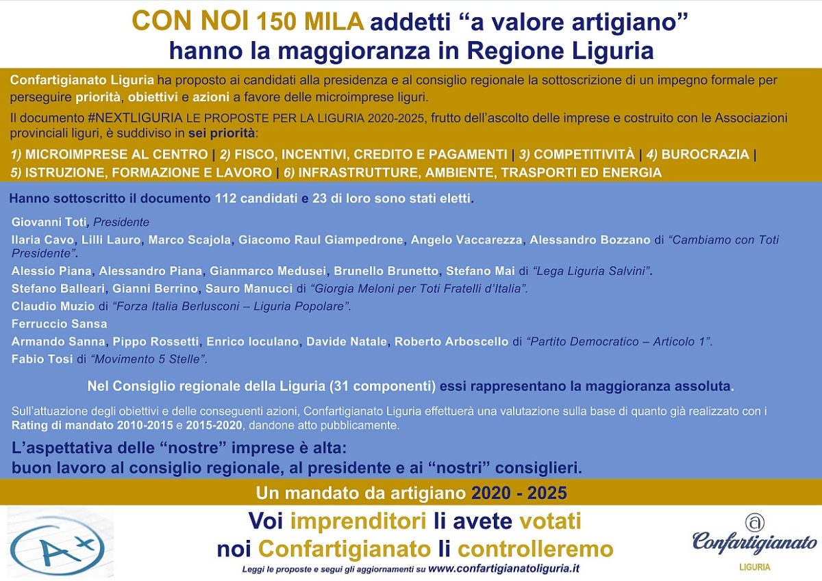 Confartigianato-Sottoscrittori_eletti_regione_liguria_2020_2025