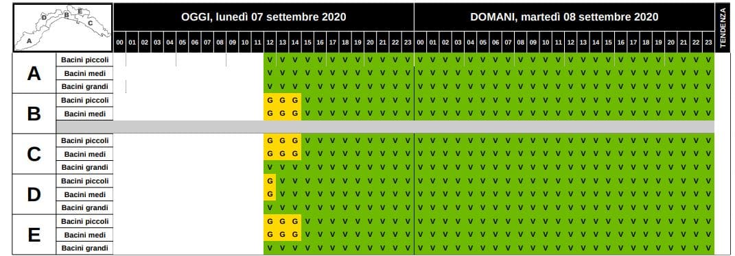 idrologica 07_09_2020