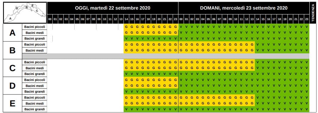 Liguria Allerta idrologica 22_09_2020