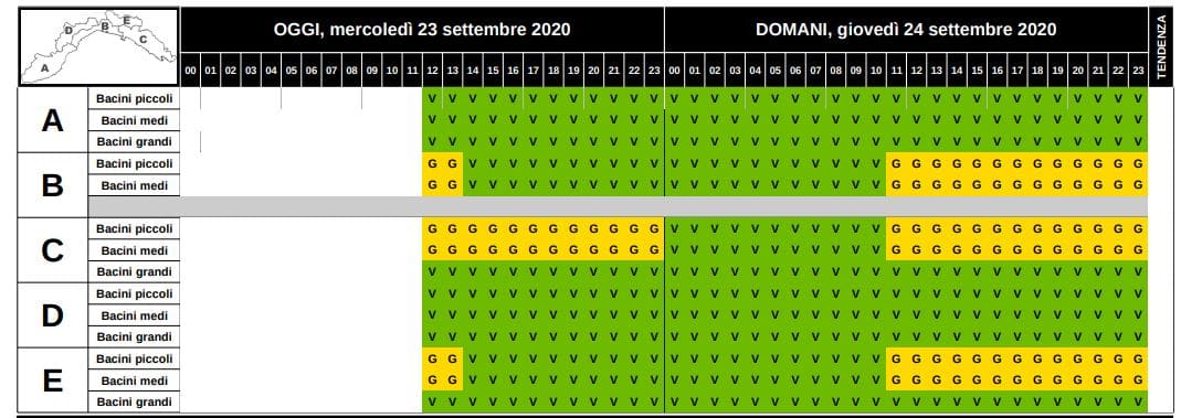 idrologica 22_23_09_2020