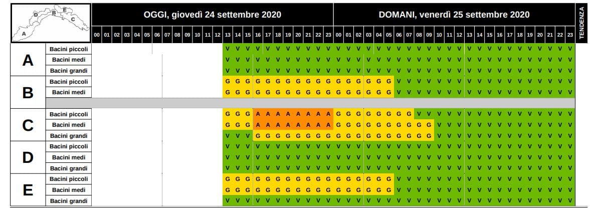 idrologica 24_25 settembre