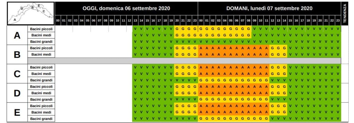 idrologica 6_7_09_2020