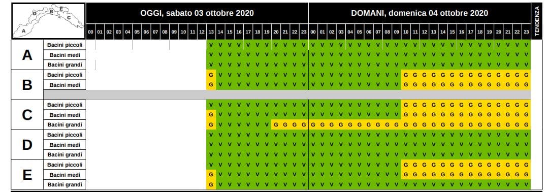 idrologica 3_4_2020