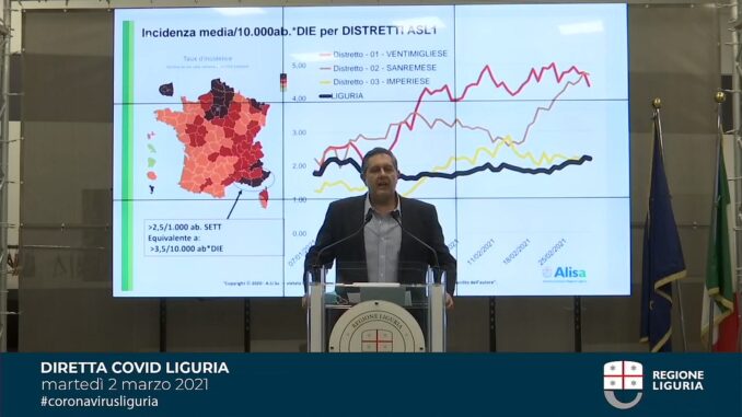 Giovanni Toti -Sala trasparenza 2 marzo 2021