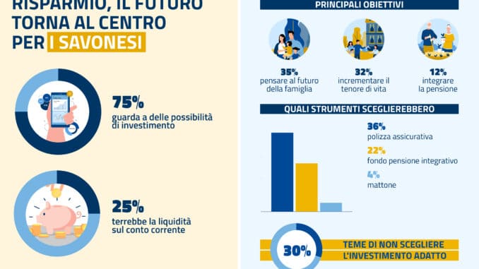 infografica