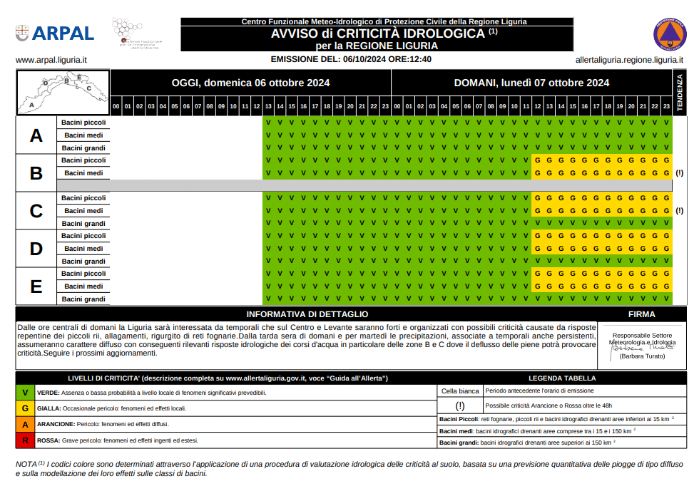 critidro071024