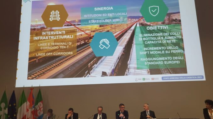 logistica nord ovest