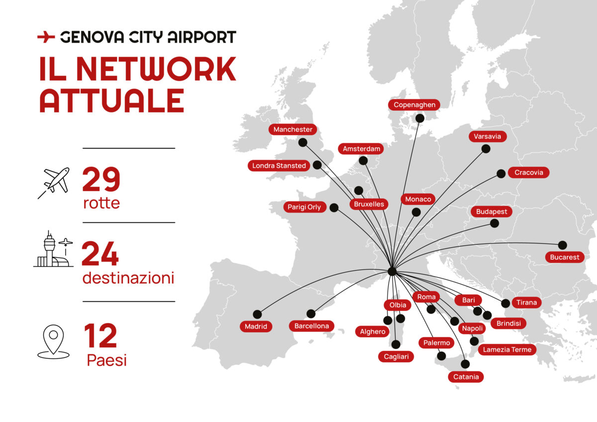 Infografica dei collegamenti aeroporto di Genova