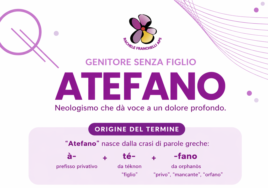 grafica che spiega il termine atefano