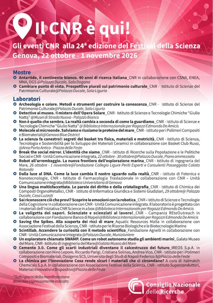 cnr-festival-della-scienza-2026-cartolina